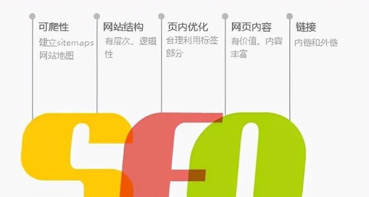 网站优化结构图片素材的制作技巧有哪些？