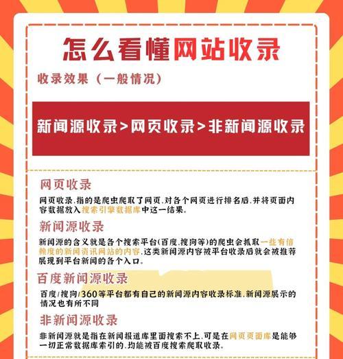 网站怎么优化被收录的内容？提高搜索引擎收录率的方法有哪些？