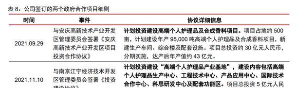 安庆企业网站优化的正确方法是什么？有哪些注意事项？