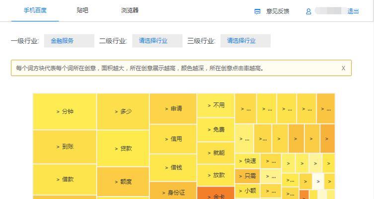 如何制作网站优化合集？