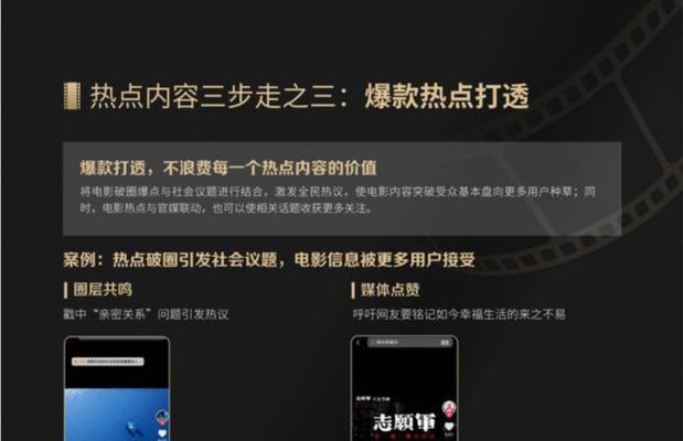 影视网站关键词如何布局？内容营销的要点是什么？