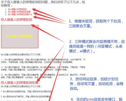 网站文章关键词是什么？如何在文章中正确使用关键词？