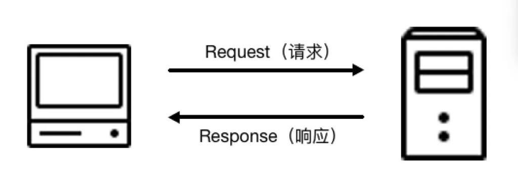 谷歌加速优化关闭的具体步骤是什么？