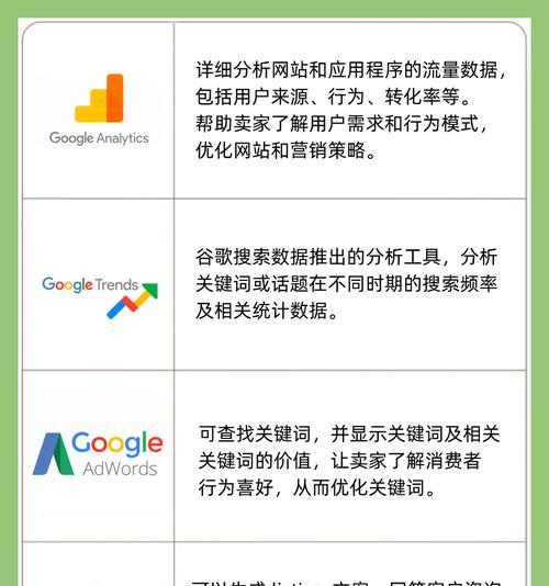 网站关键词区分的标准是什么？