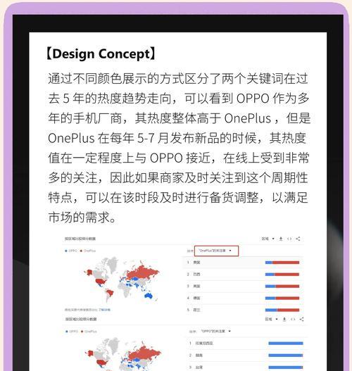 谷歌的优化流程是怎样的？有哪些关键步骤？