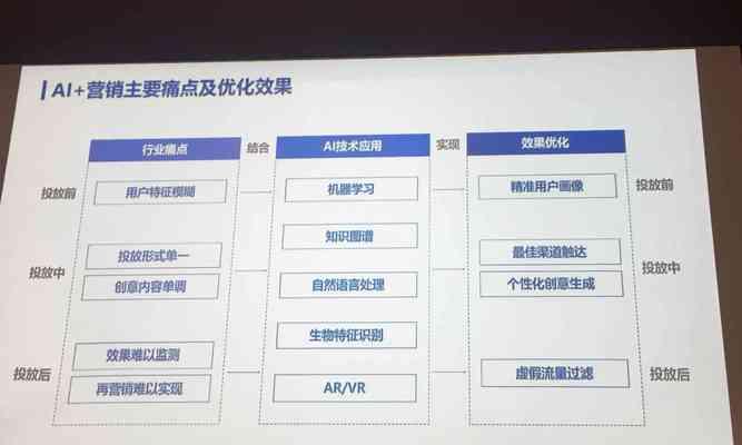 企业网站优化指南有哪些？哪些策略最有效？