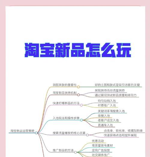 女生看网站搜什么关键词？了解女性用户的搜索习惯！