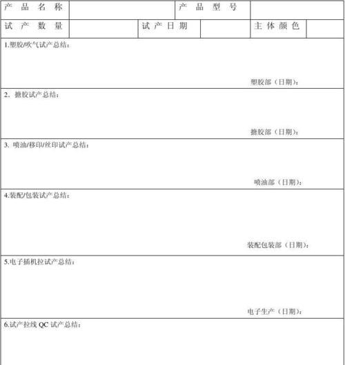 如何撰写谷歌优化问题的总结报告？