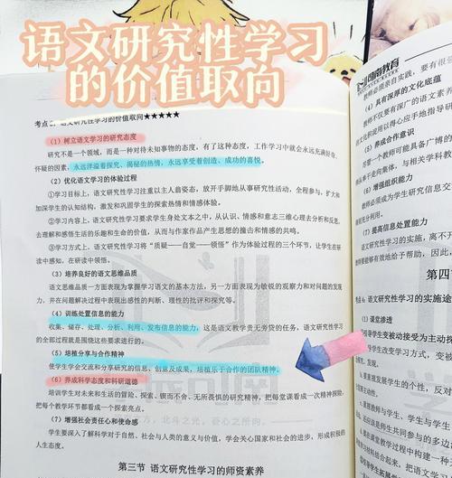 寻找学习资源时应该使用哪些关键词？