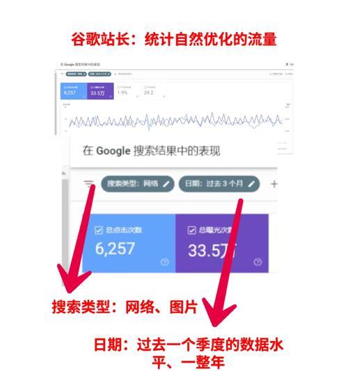 中山谷歌优化怎么选？中山谷歌优化策略是什么？