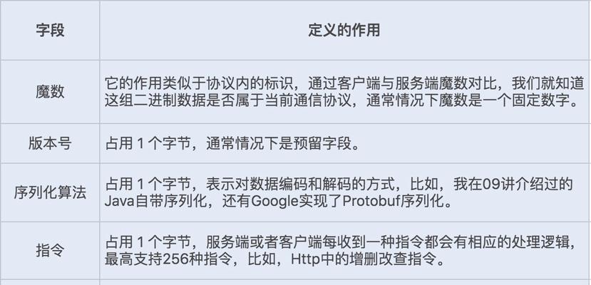 网站优化合集怎么做？如何系统地进行网站优化？