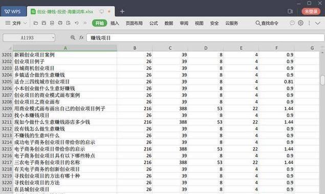 如何确定网站的目标关键词？
