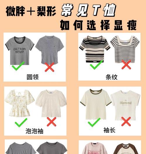 网站买衣服加什么关键词？如何通过关键词找到合适的衣服？