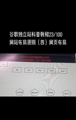 搜索引擎使用关键词的正确方法是什么？