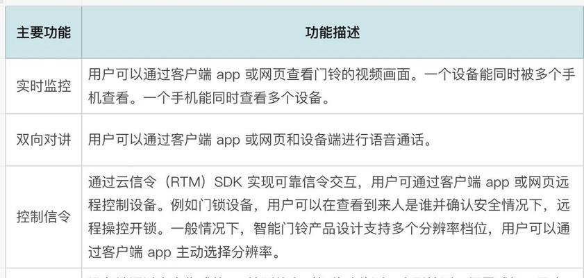 移动网站关键词优化的策略是什么？