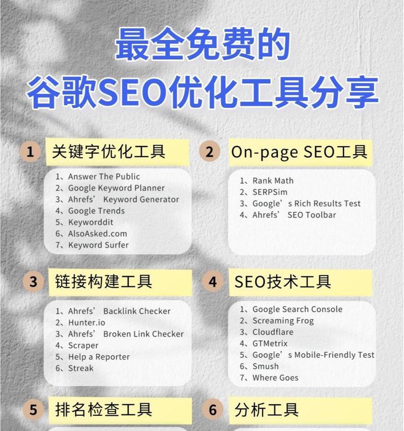 谷歌优化方法的效果如何评估？