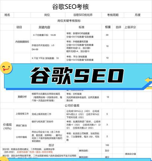 璧山谷歌seo优化排名怎么做？如何提升网站在谷歌的排名？