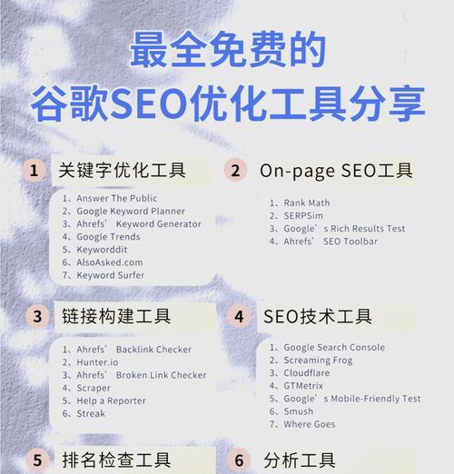 谷歌独立站模型优化的关键点是什么？