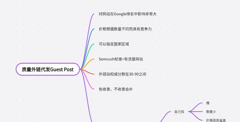 重庆地区谷歌SEO排名优化策略有哪些？