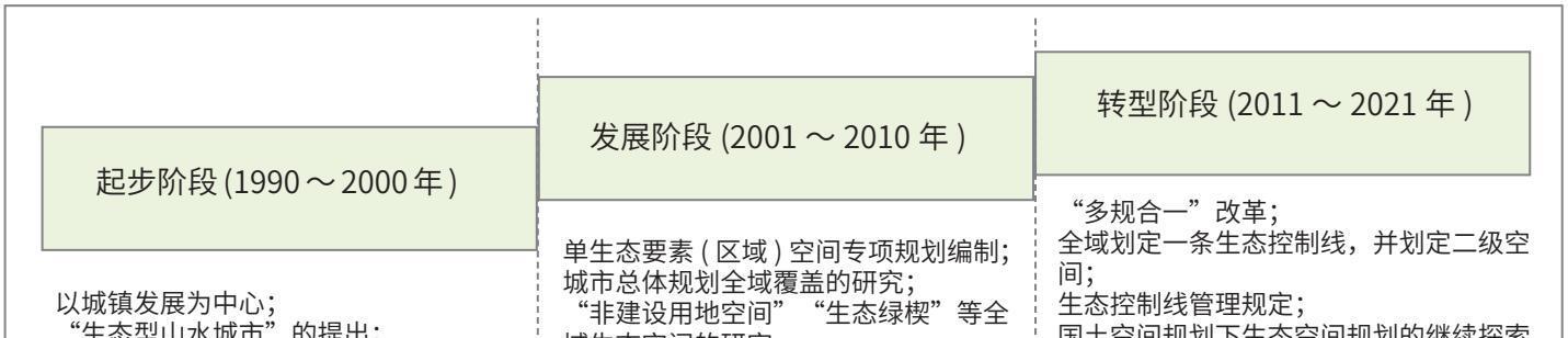 厦门如何优化网站关键词？优化策略有哪些？