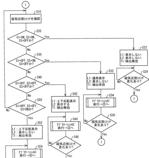谷歌动作优化软件的使用方法是什么？