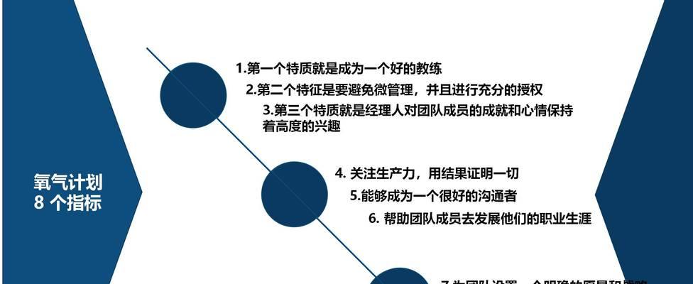 谷歌优化推广系统怎么用的？系统操作流程是怎样的？
