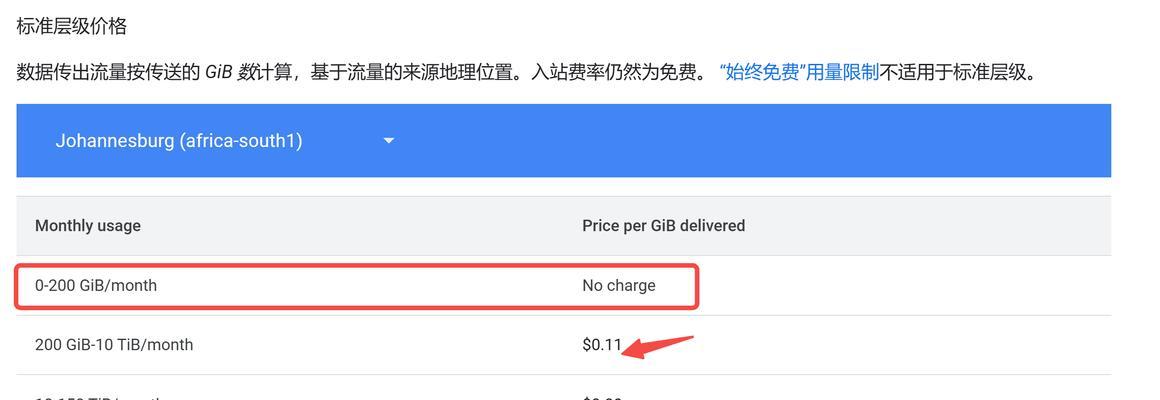 谷歌服务器配置优化方法是什么？如何提高性能？