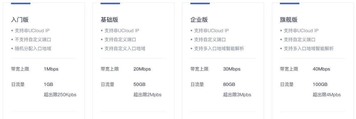 谷歌服务器配置优化方法是什么？如何提高性能？
