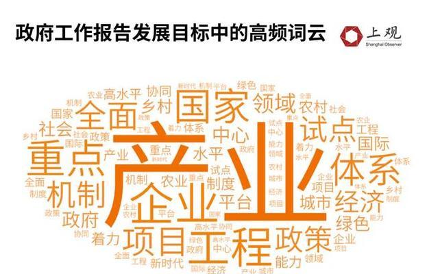 海南网站关键词怎么优化？优化海南网站关键词的技巧有哪些？