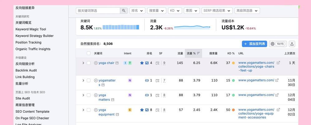什么关键词容易搜到网站？如何选择有效的关键词？