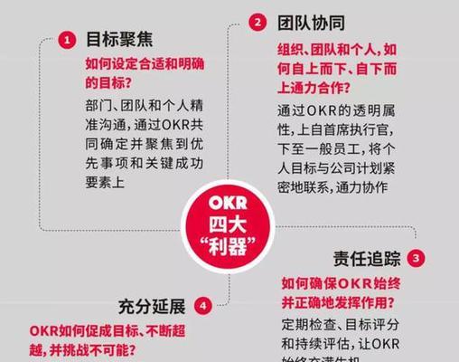 谷歌优化过度的应对措施有哪些？