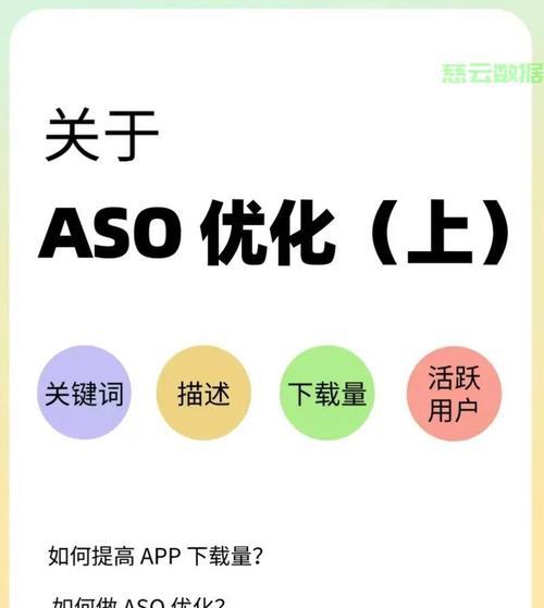 什么网站适合谷歌优化？哪些因素决定网站优化的可行性？