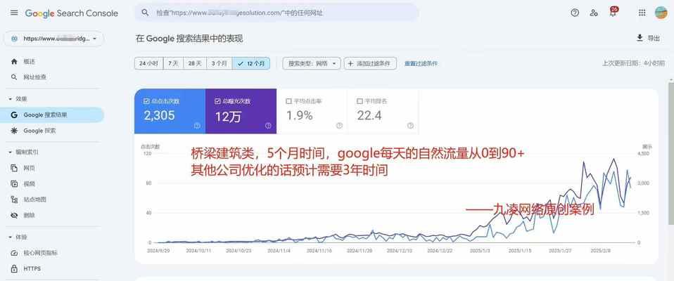 谷歌优化速度慢怎么解决？有哪些有效的解决方法？