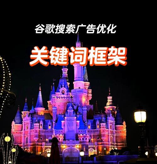 谷歌广告优化在英文中如何表达？