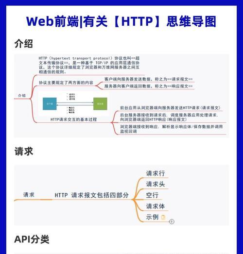 新网站在百度上做关键词的步骤是什么？