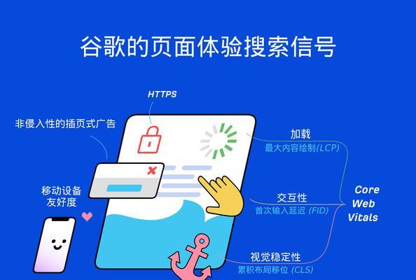 谷歌页面优化的正确方法是什么？