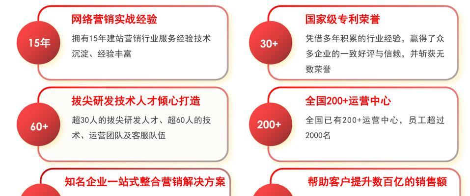 谷歌页面优化的正确方法是什么？