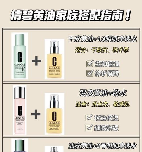 如何通过关键词找到外国黄油网站？