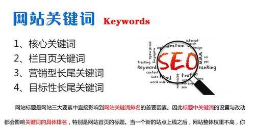 潮州网站关键词优化成本是多少？