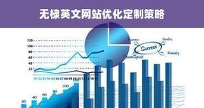 潮州网站关键词优化成本是多少？