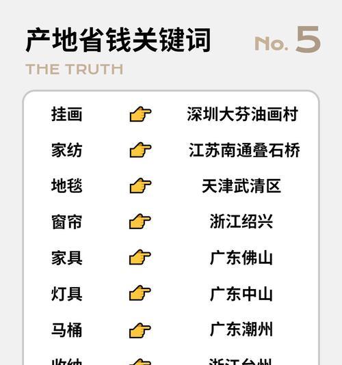 潮州网站关键词优化成本是多少？