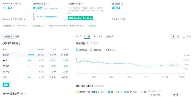 谷歌地图优化软件怎么用？功能和优势是什么？
