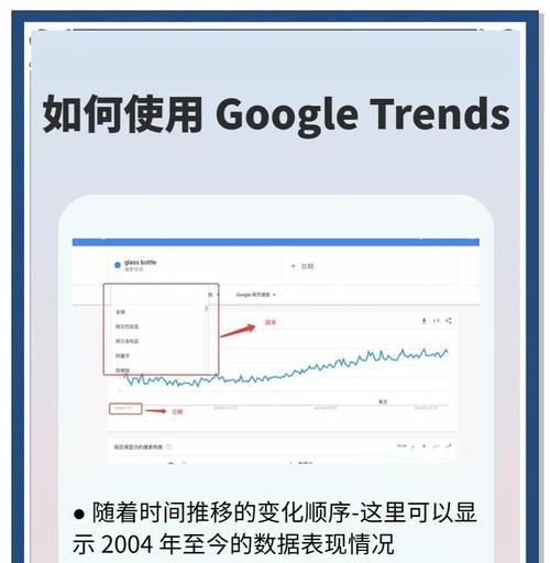谷歌网站SEO站内优化应该怎么做？