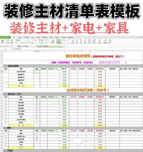 网站内部优化清单怎么写？清单中应包含哪些内容？
