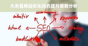 伴游网站关键词如何设置？设置关键词的策略和效果如何？