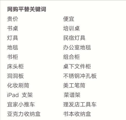 替换关键词的网站是什么？如何找到合适的关键词替换工具？