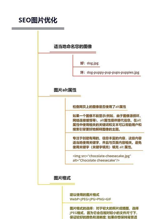 谷歌优化工具如何制作？有哪些步骤和注意事项？