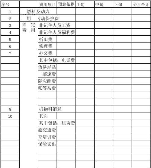 大型网站优化费用怎么算？费用预算与效果评估！