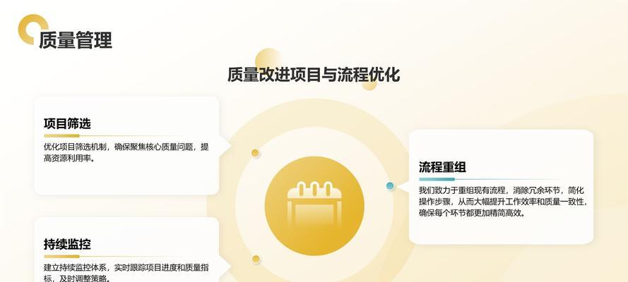 更换网站模板时应如何进行优化？