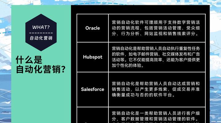 怎么提高网站营销效率？有效策略和工具是什么？